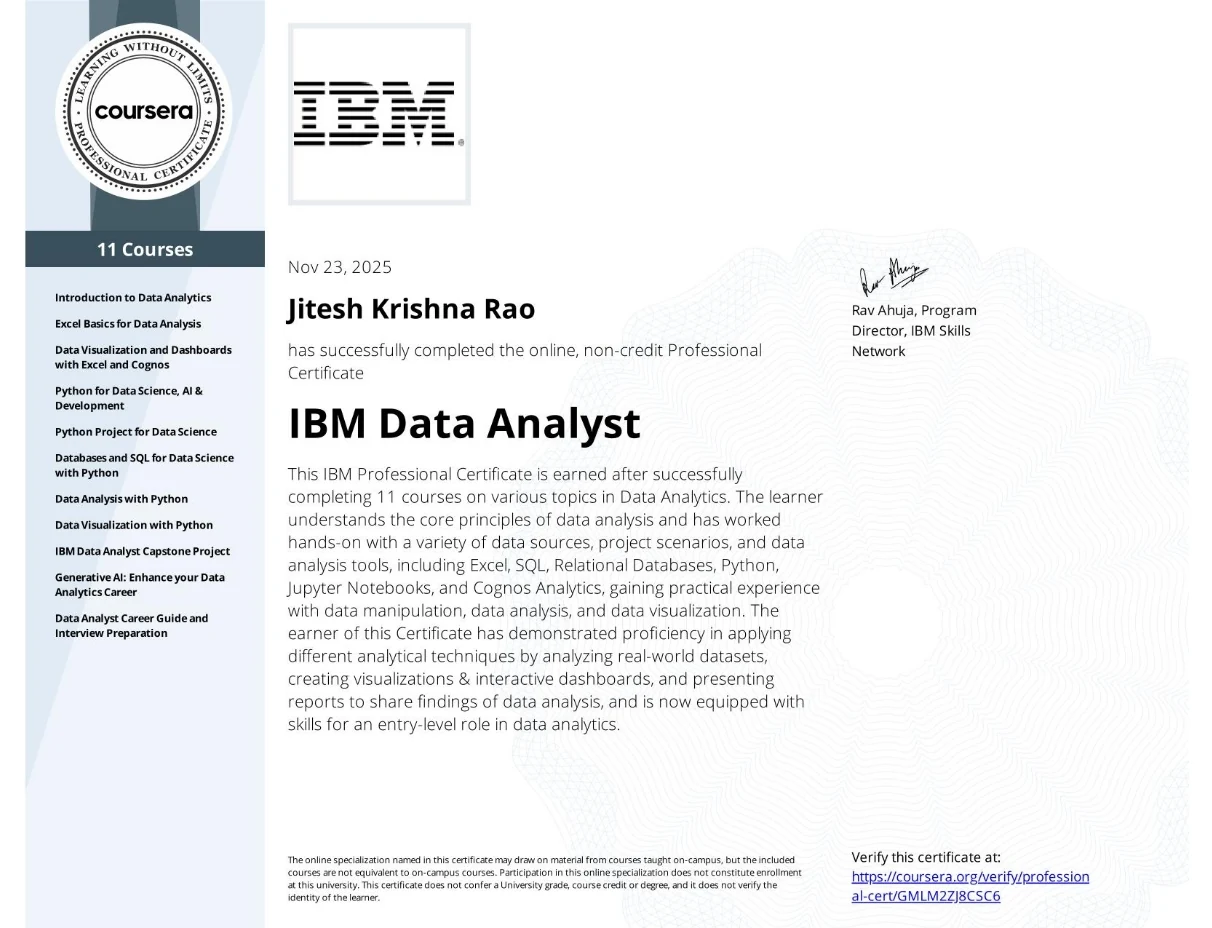 IBM Data Analyst Professional Certificate, November 2025